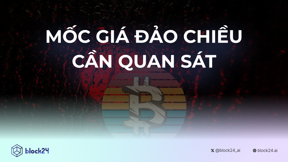 Mốc giá Bitcoin cần quan sát cho một cú đảo chiều
