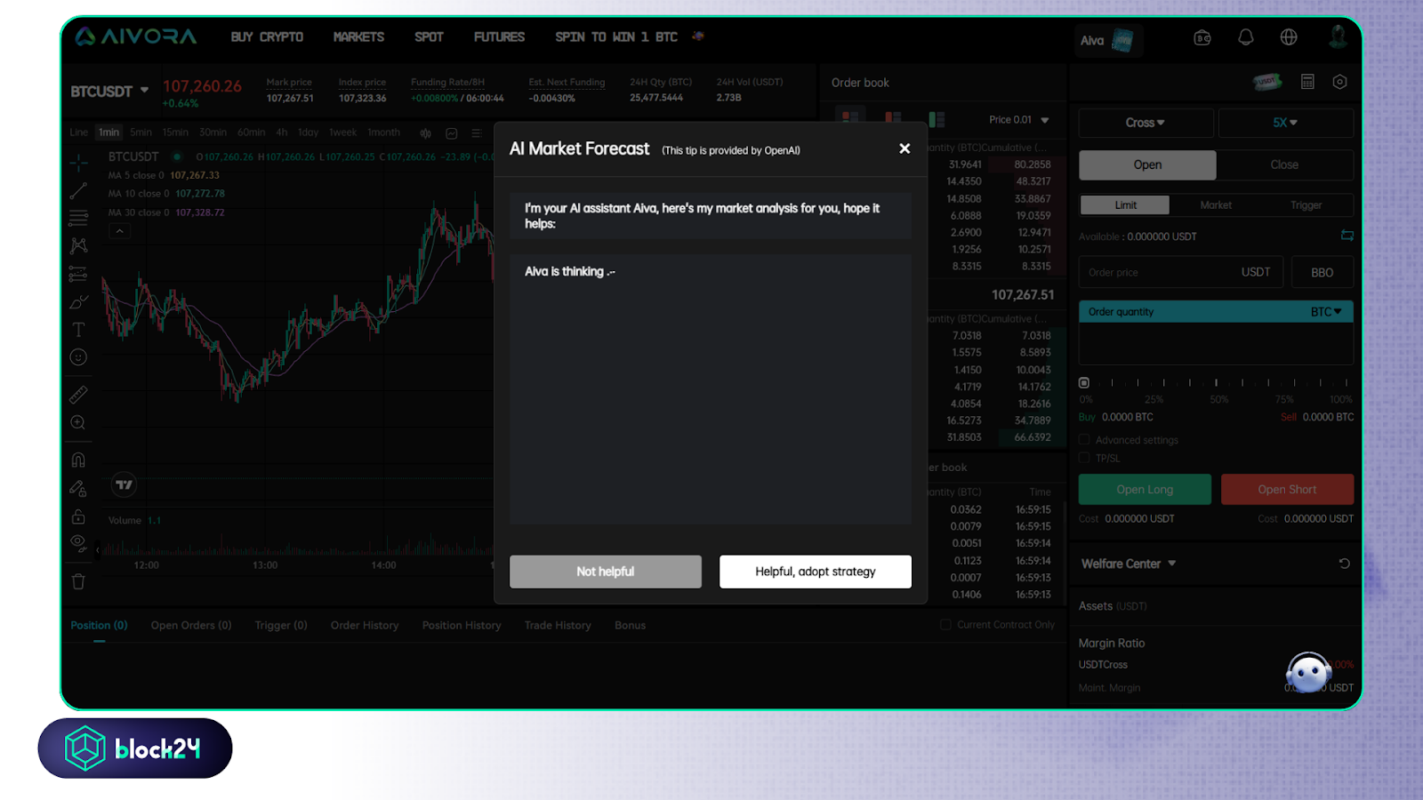 Aivora Futures trade với trợ lý Aiva