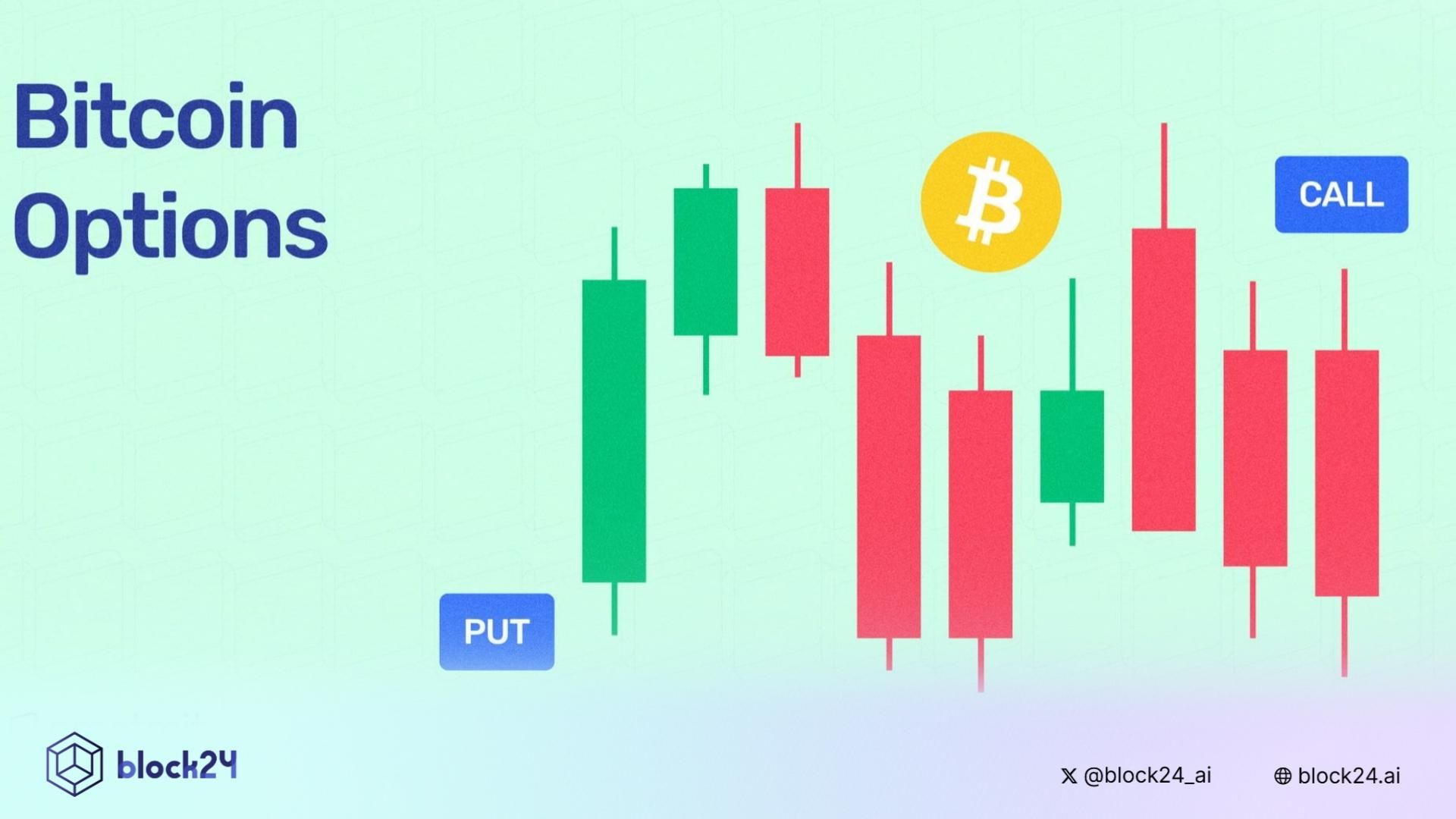 Quyền chọn Bitcoin trị giá $22 tỷ đáo hạn chiều nay 26/9/2025