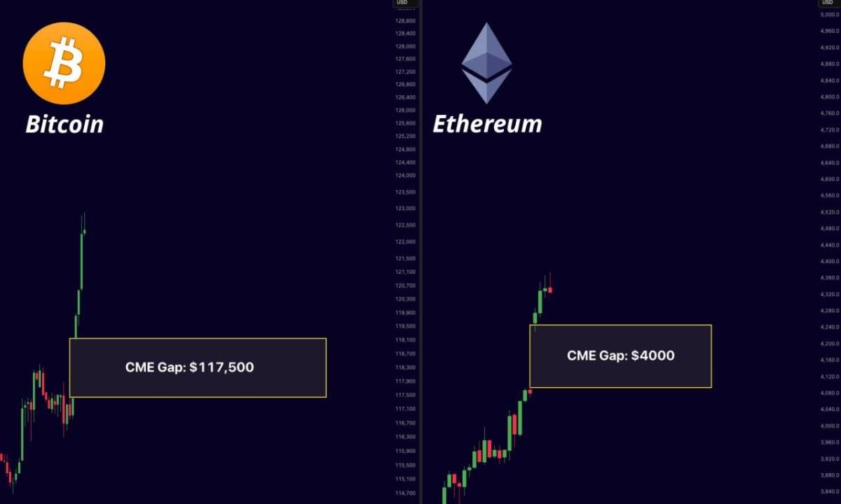 Giao dịch đòn bẩy Ethereum đạt đỉnh kỷ lục trong tháng 7