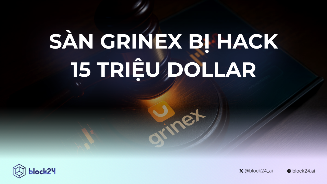 Sàn GRINEX Bị Hack 15 Triệu Dollar