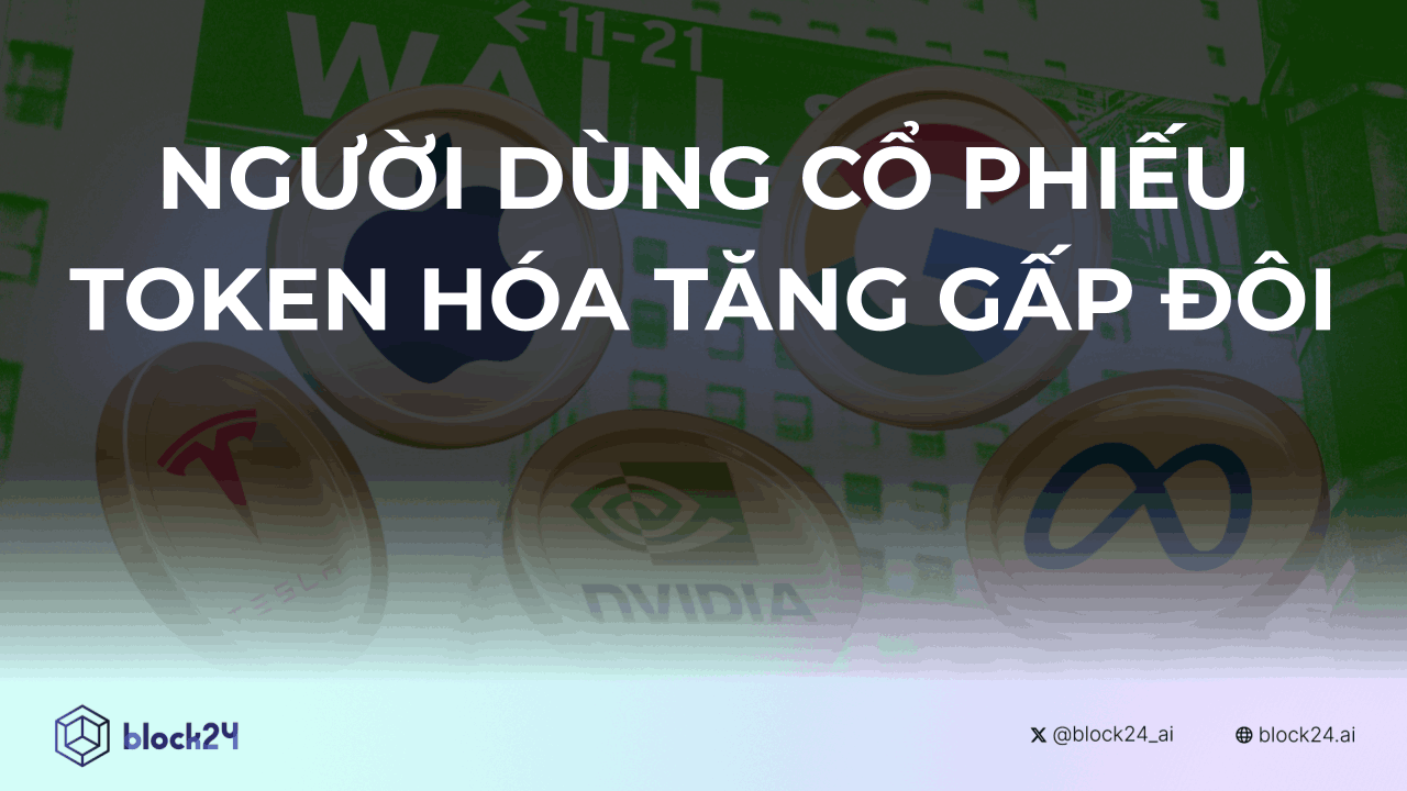 Nhà đầu tư cổ phiếu token hóa tăng gấp đôi