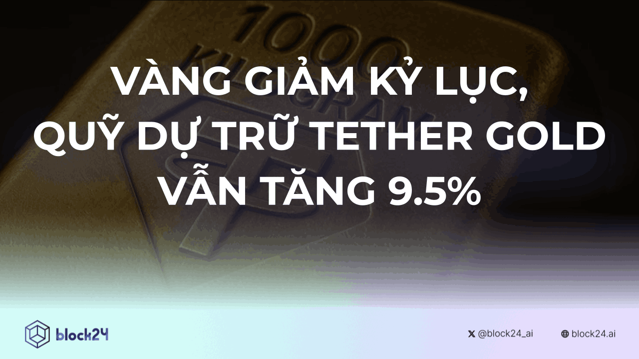 Quỹ dự trữ Tether Gold tăng 9,5% bất chấp Vàng giảm kỷ lục