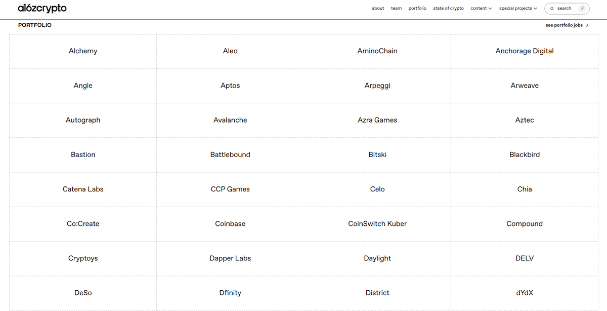 Một số dự án trong danh mục đầu tư của a16zcrypto (Nguồn:&nbsp;a16zcrypto.com)