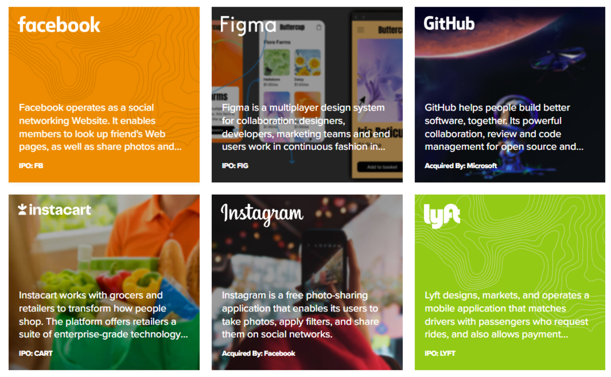 a16z từng rót vốn vào những công ty hàng đầu như Facebook, Instagram (Nguồn:&nbsp;a16z.com)