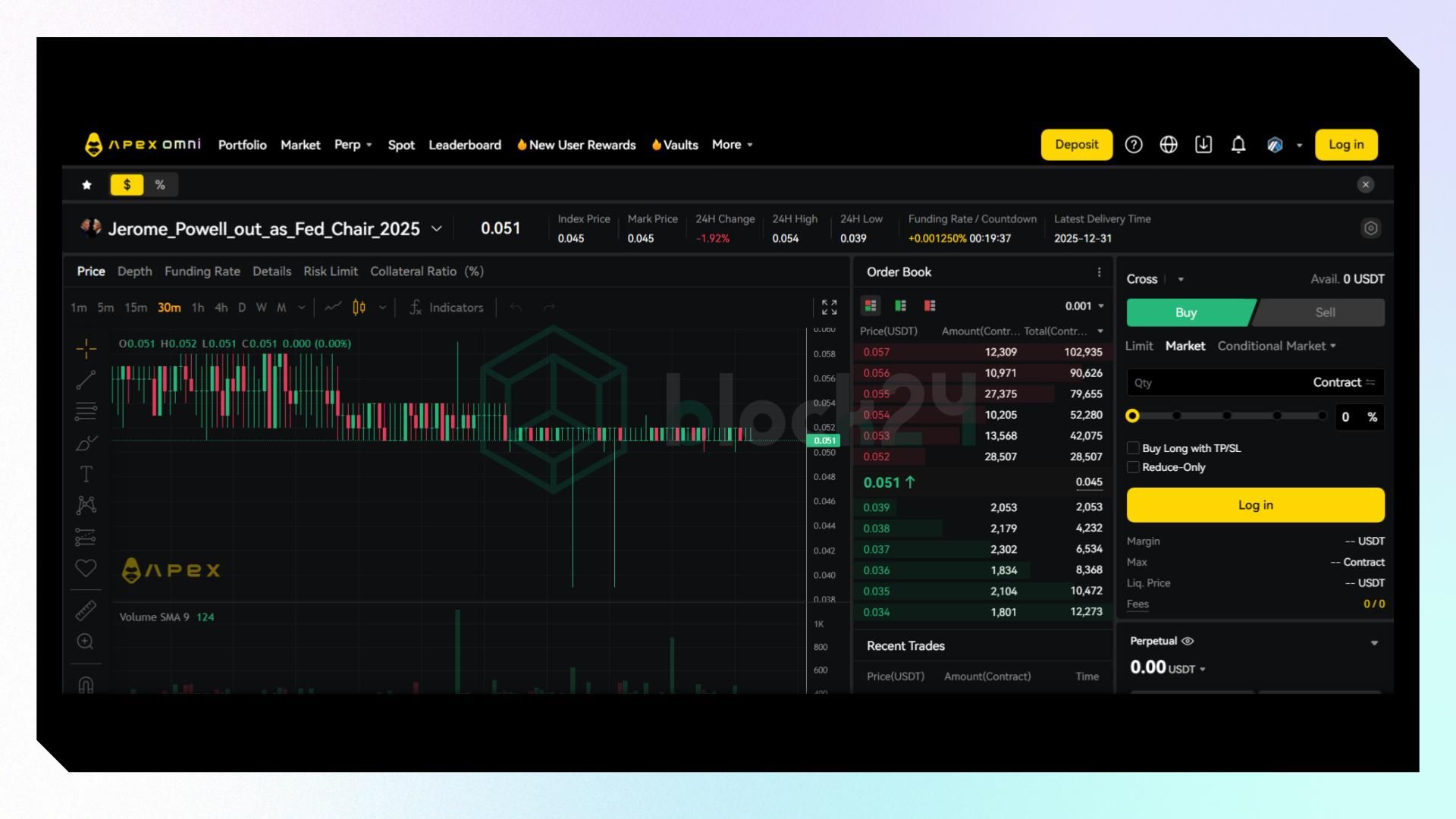 Giao diện ApeX Prediction Markets