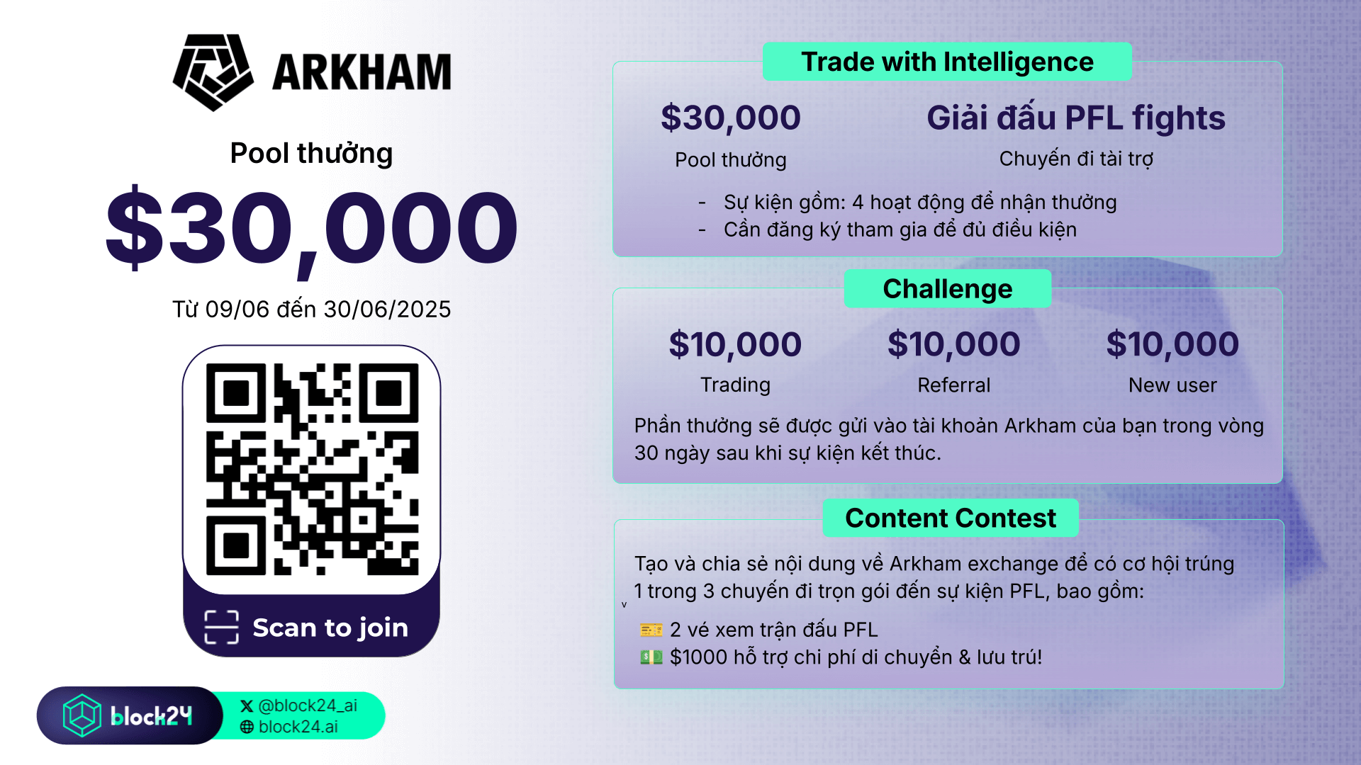 Các event hấp dẫn của Arkham tới ngày 30/6/2025