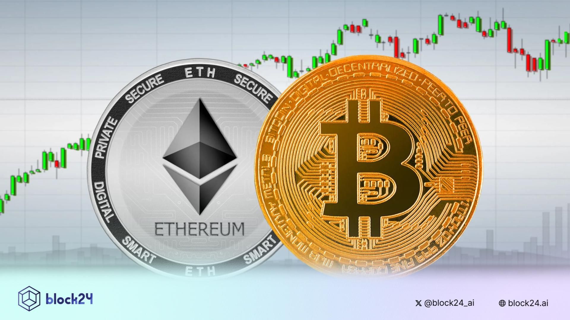 1.9 tỷ USD đổ vào quỹ Crypto trong tuần FED hạ lãi suất