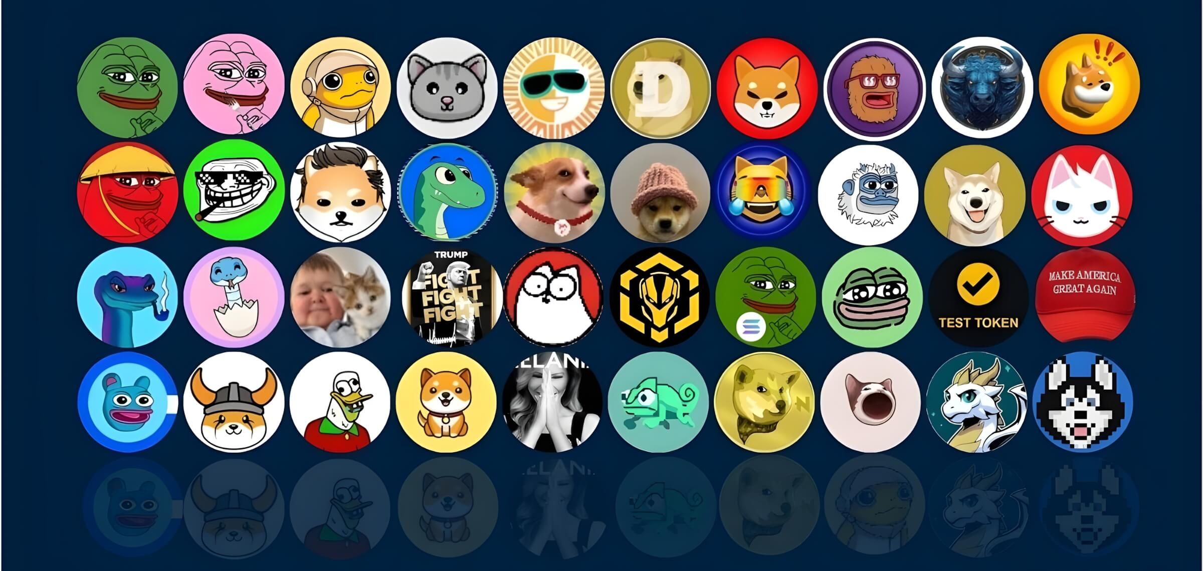 Memecoin là gì