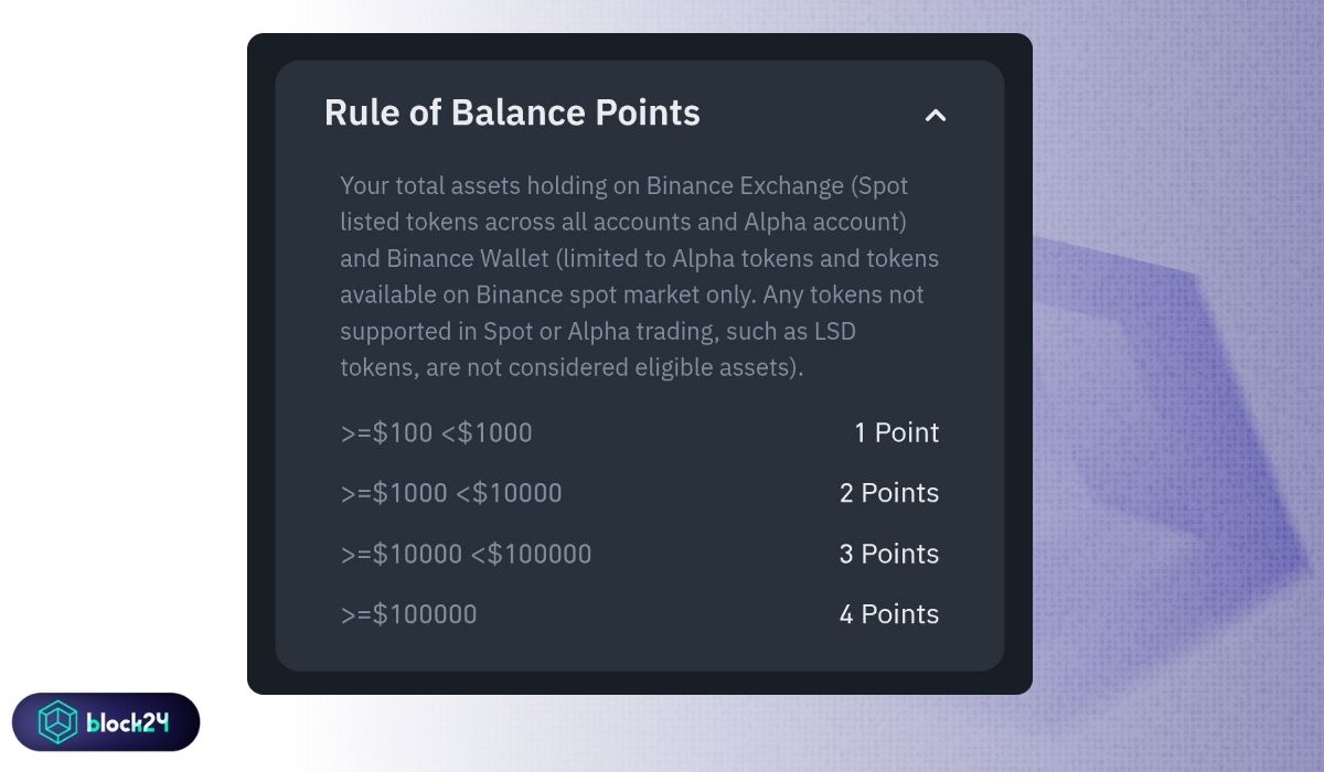 Cách tính Balance Points