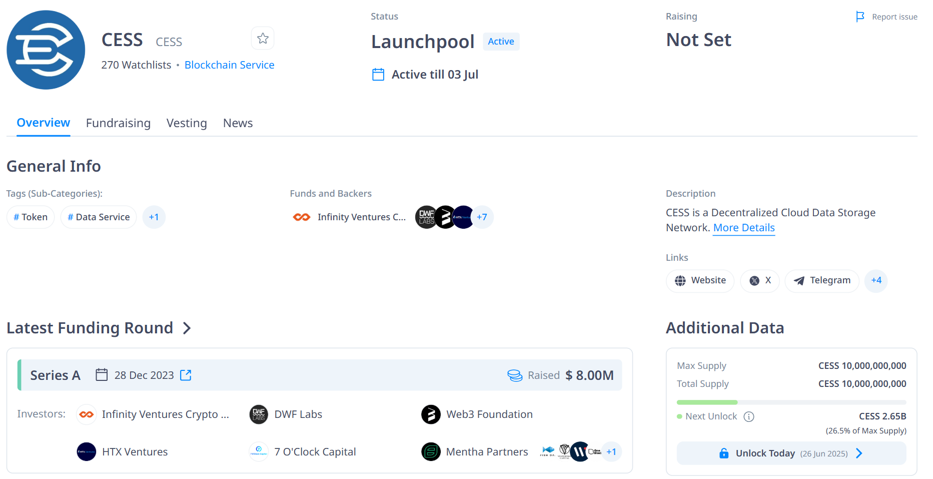 Thông tin về các vòng gọi vốn của CESS Network (CESS) kể từ trước đến nay - theo CryptoRank