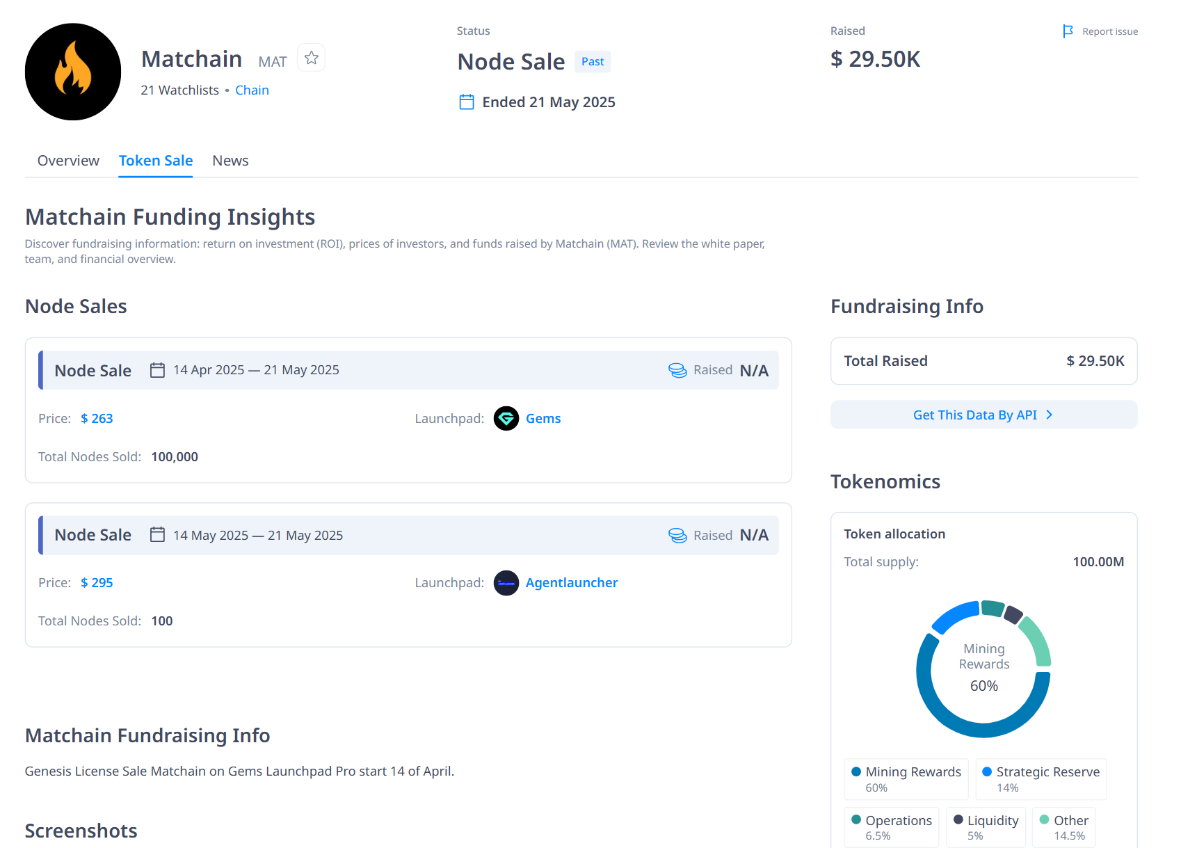 Một số thông tin cơ bản về dự án Matchain (MAT) - theo CryptoRank