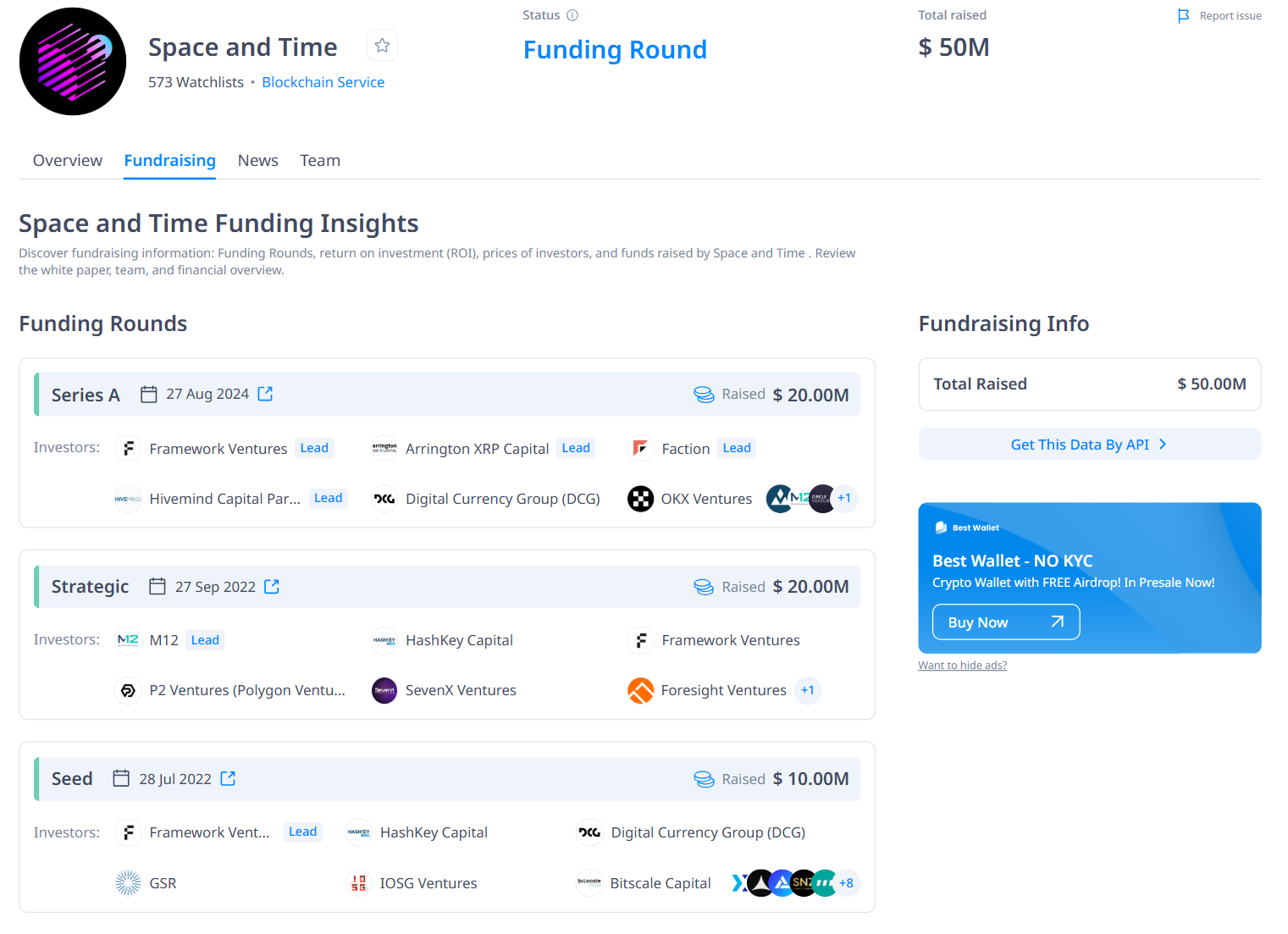 Một số thông tin về dự án Space and Time (SXT) - theo CryptoRank