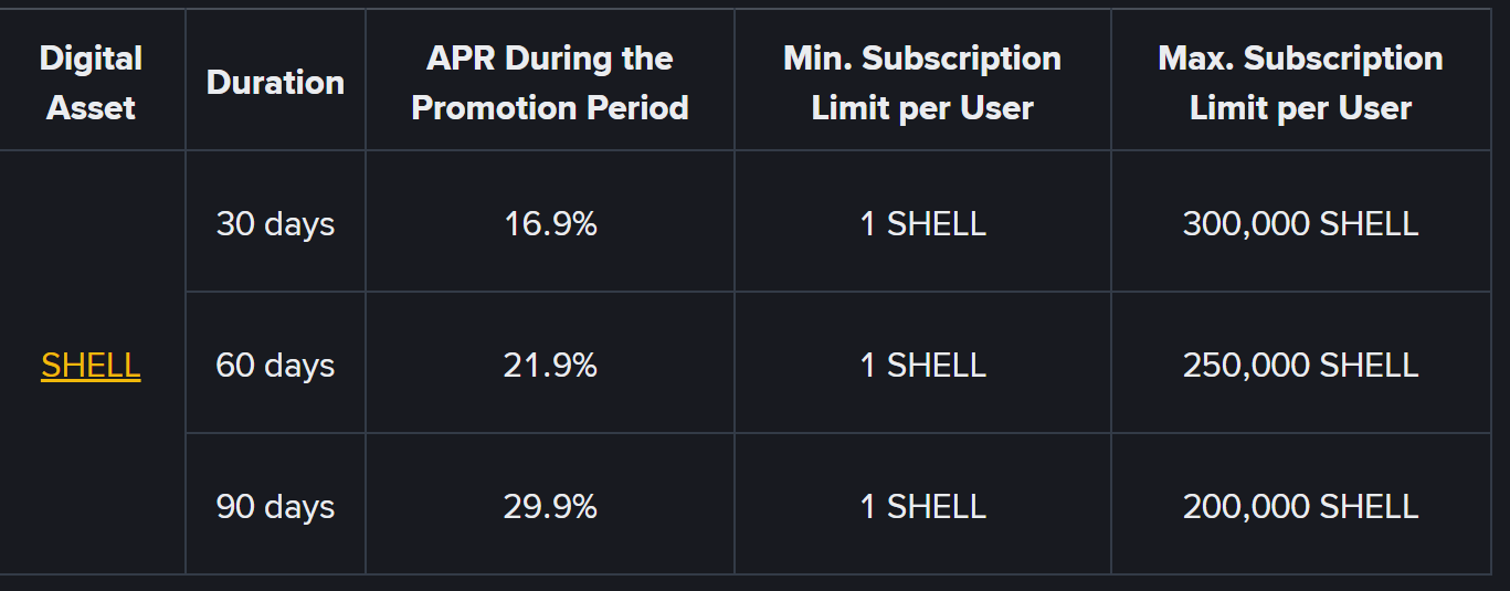 Binance công bố mức APR hấp dẫn cho những người dùng staking SHELL - nguồn: Binance Announcement