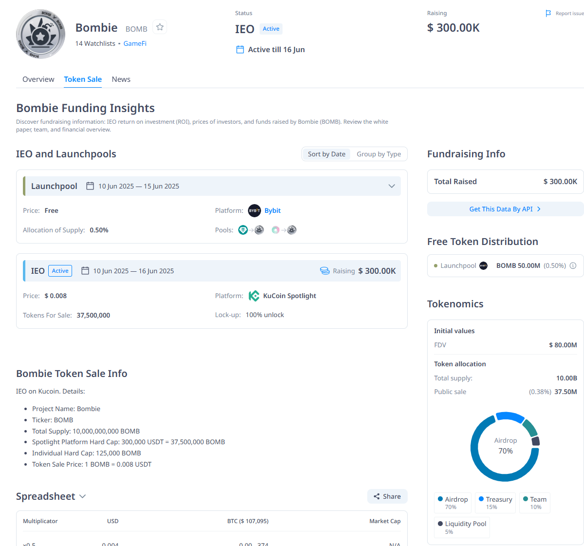 Một số thông tin tổng quan về dự án Bombie (BOMB) - nguồn: CryptoRank