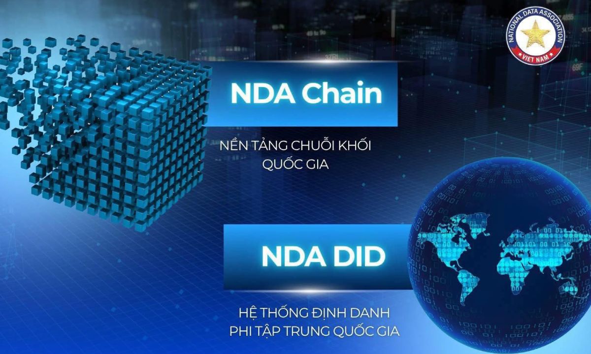 Hé lộ Blockchain "Make in Vietnam" đầu tiên được Hiệp hội Dữ liệu Quốc gia thúc đẩy phát triển 
