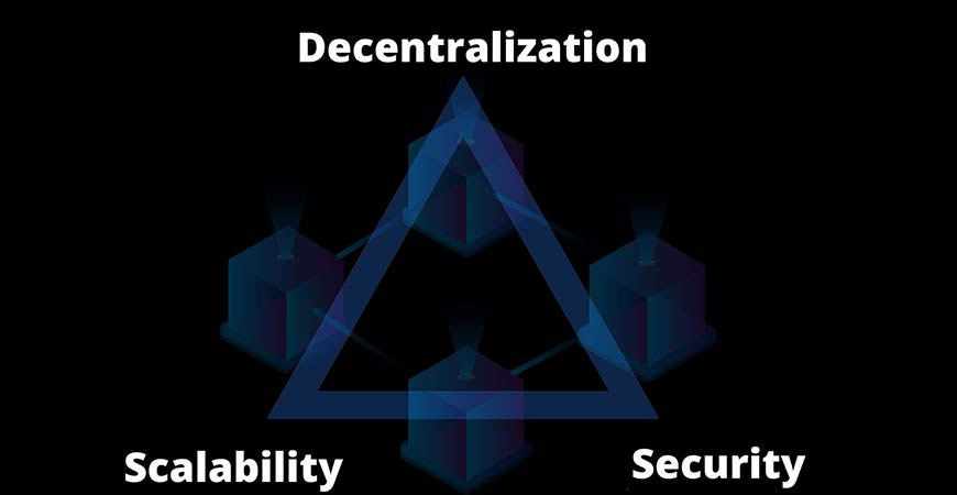 Bộ ba bất khả thi của Blockchain