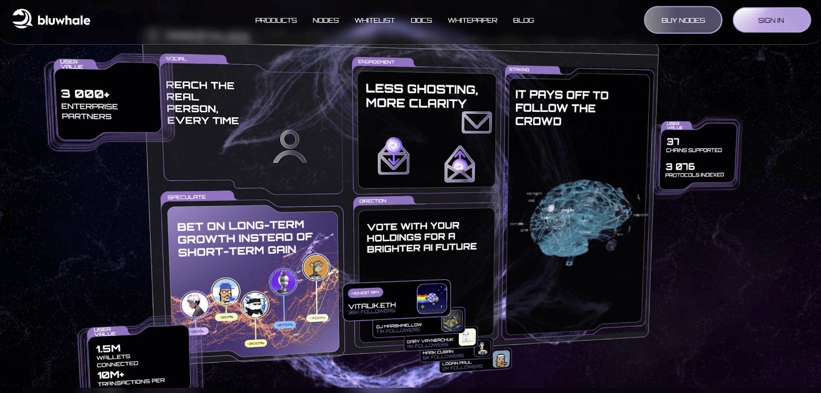 Những ưu điểm Bluwhale mang tới khách hàng doanh nghiệp