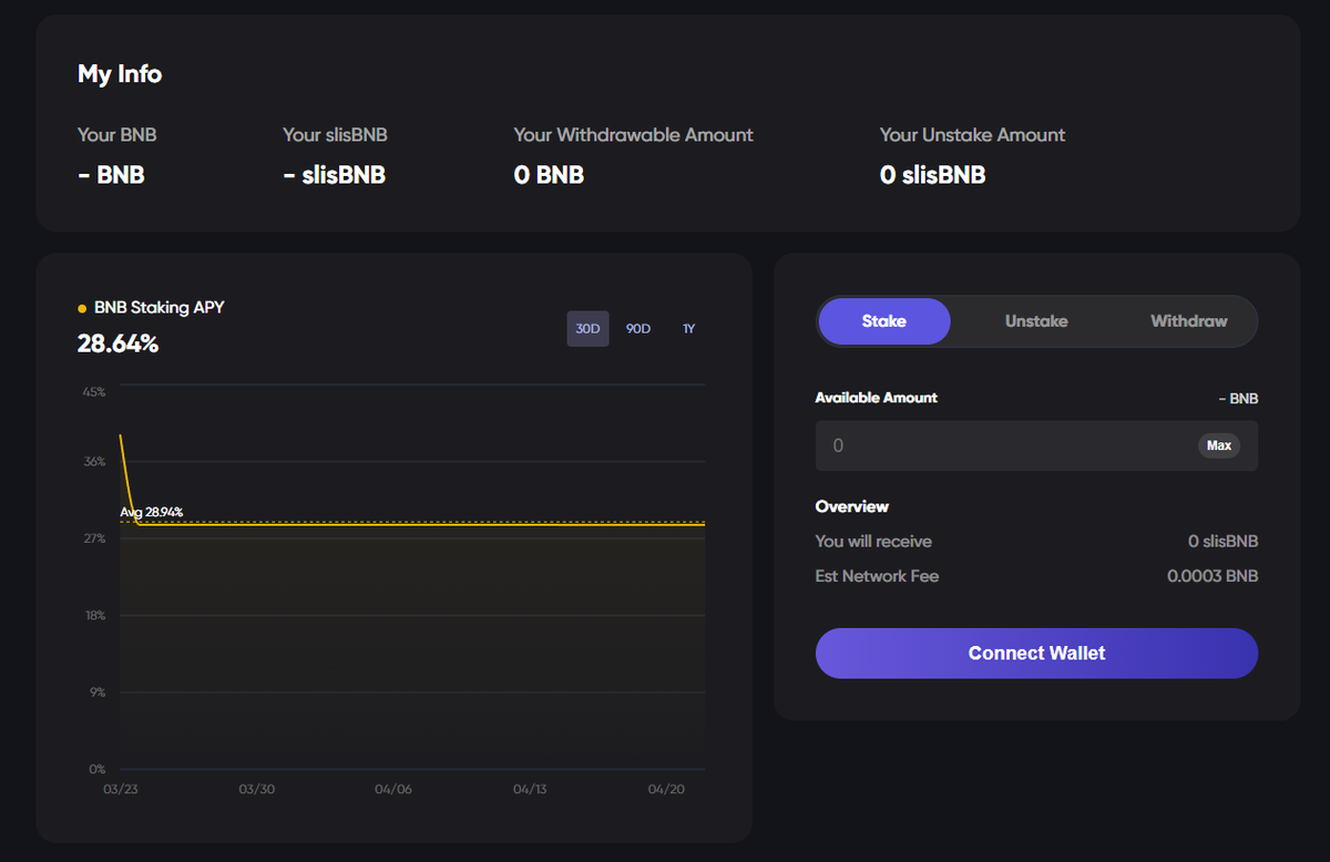 Giao diện ứng dụng staking của Lista
