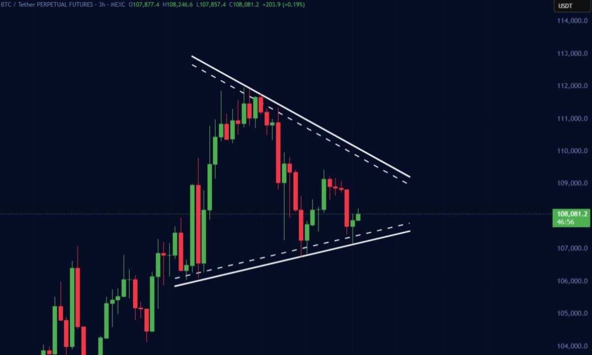 Động lực thúc đẩy Bitcoin hướng tới mốc 155.000 USD trong tuần 26/5/2025