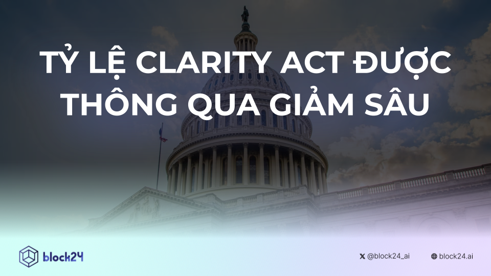 Khả năng CLARITY Act được thông qua giảm xuống 16% 