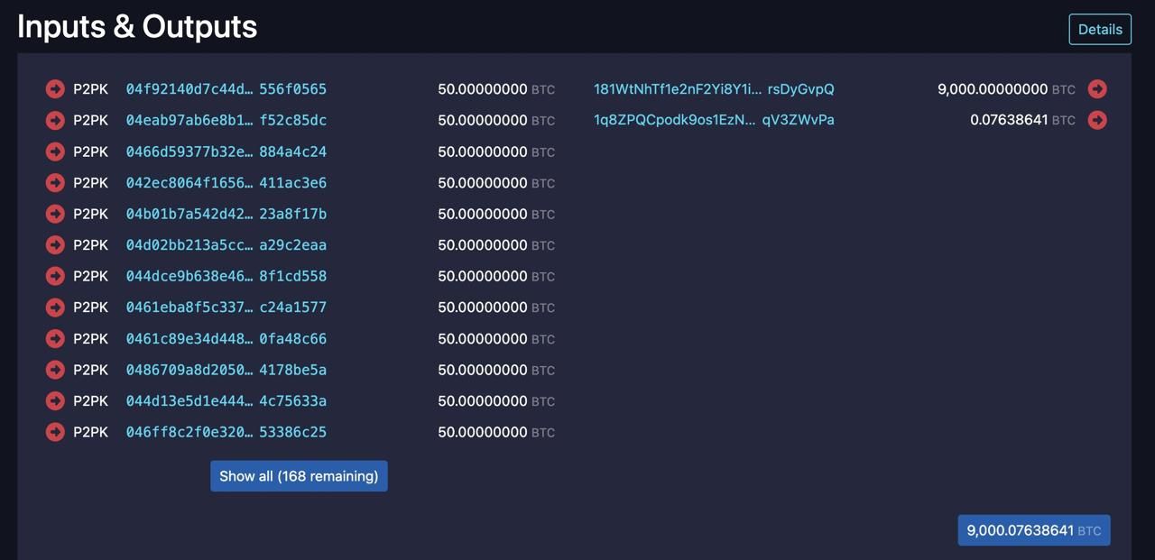 Số BTC khổng lồ được di chuyển ngày hôm nay có khả năng đến từ một miner độc lập - nguồn: Conor Grogan