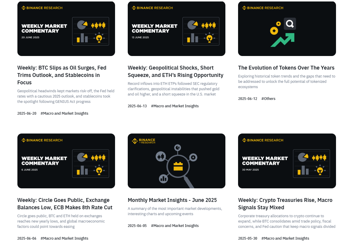 Binance Research thường xuyên cung cấp các báo cáo chất lượng