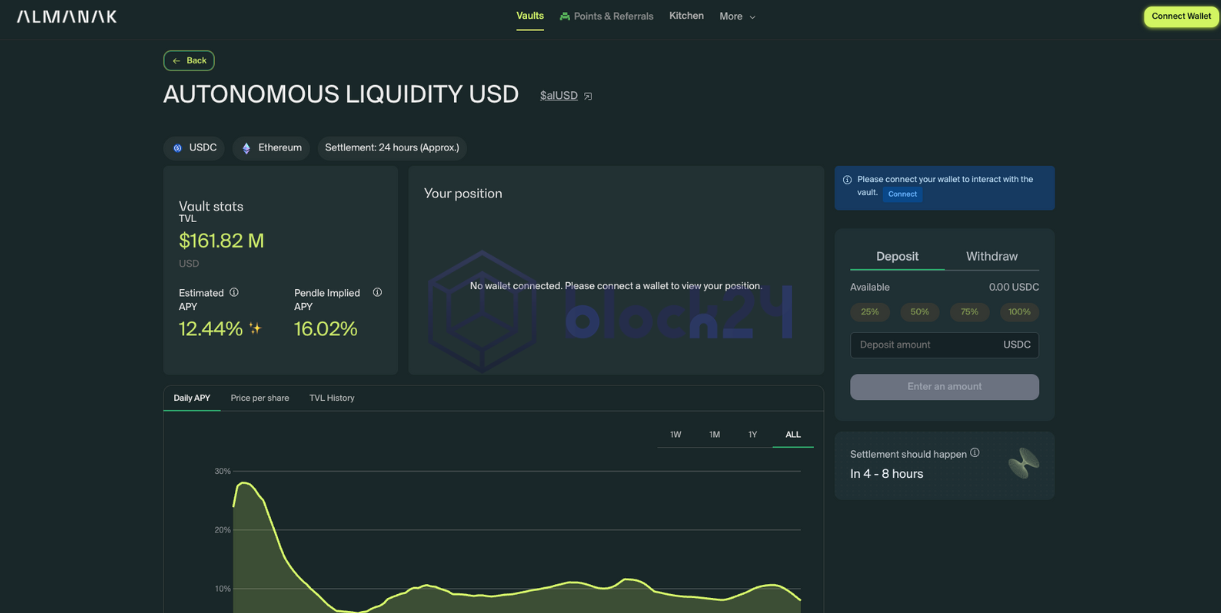 Giao diện ứng dụng Almanak