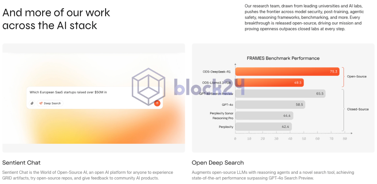 Một số sản phẩm của Sentient