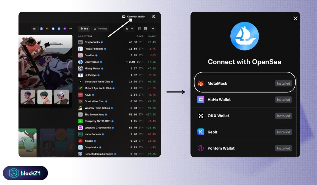Kết nối ví với NFT Marketplace