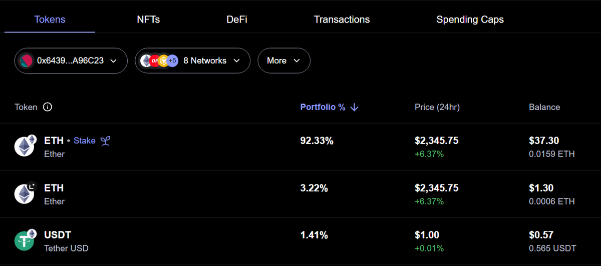 Giao diện quản lý Tokens trên MetaMask