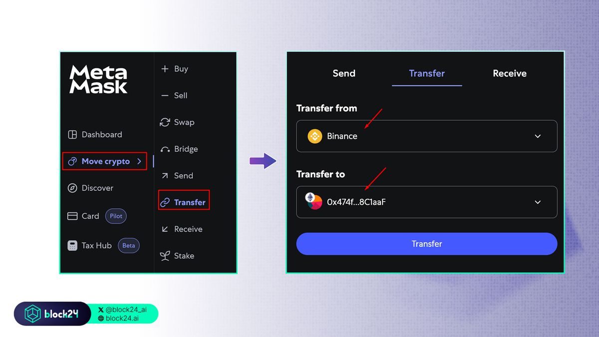 Các bước transfer token trên MetaMask - 1