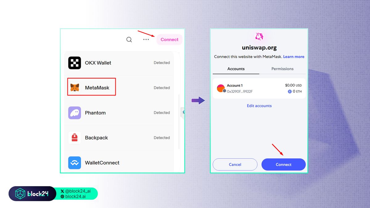 Cách kết nối ví MetaMask với dApps