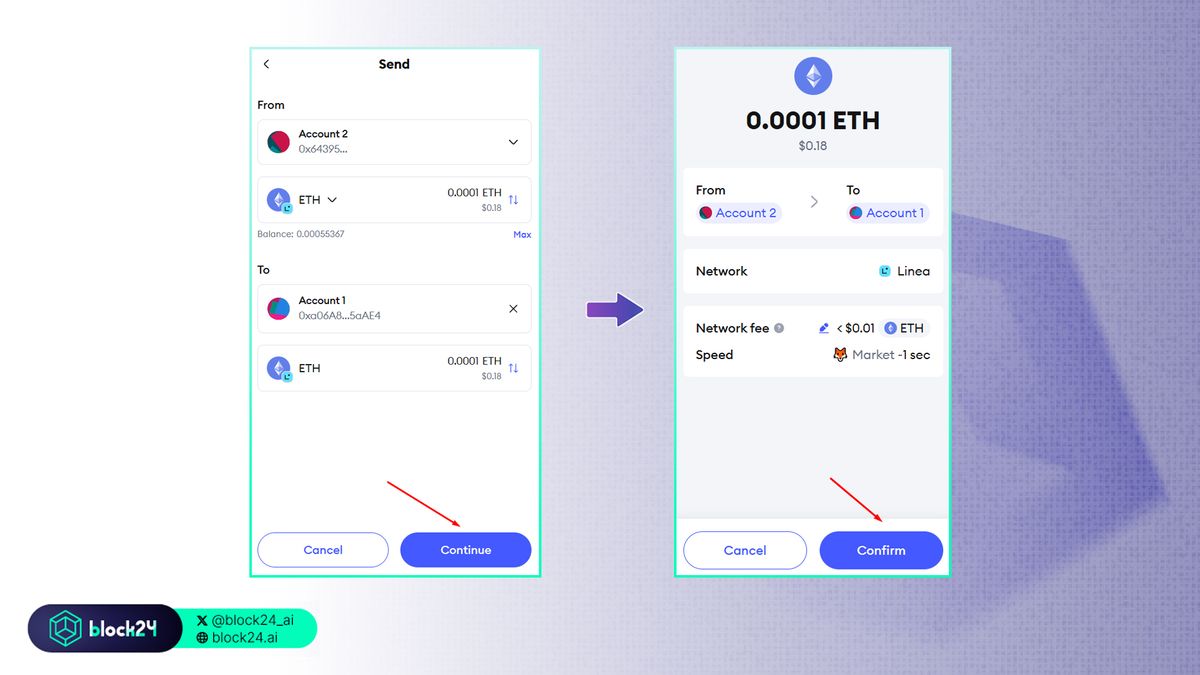 Các bước gửi token trên MetaMask