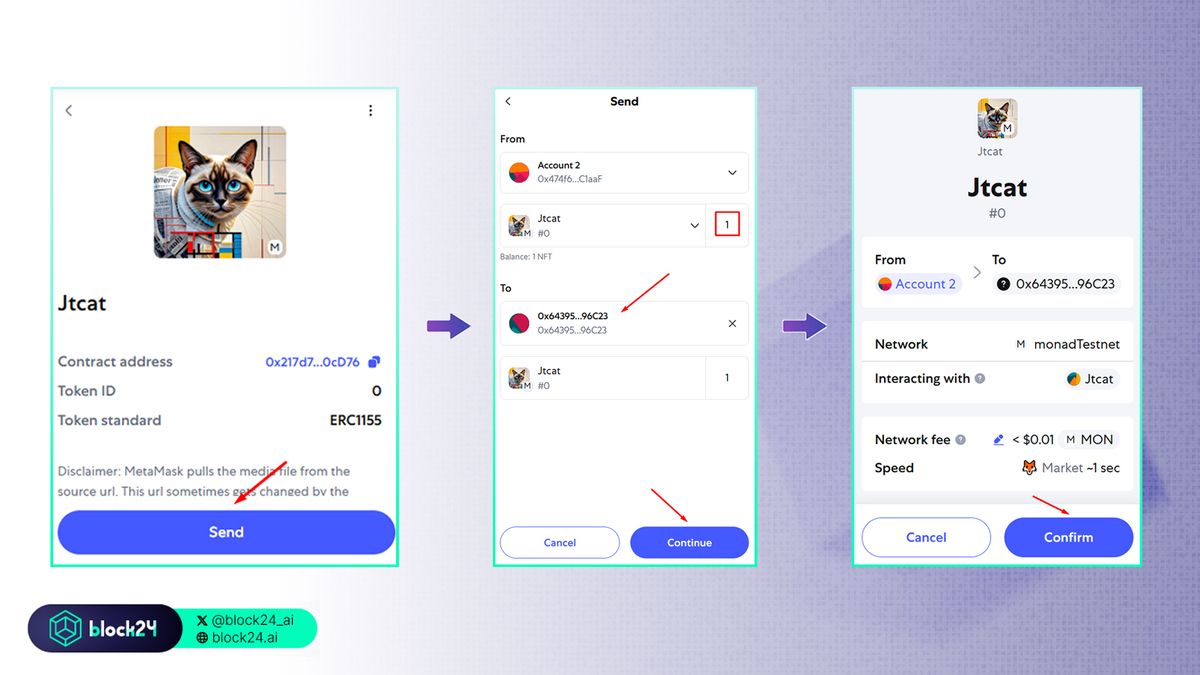 Các bước gửi NFT từ ví MetaMask