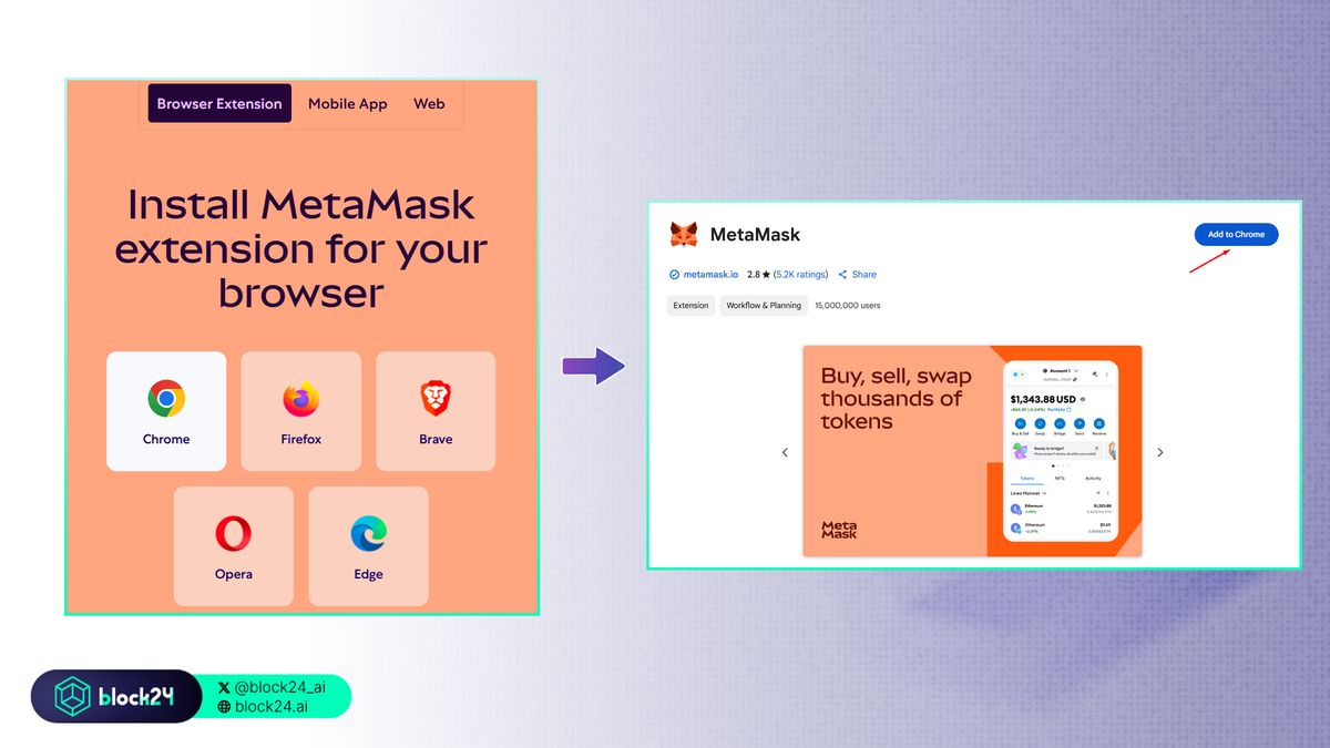 MetaMask extension