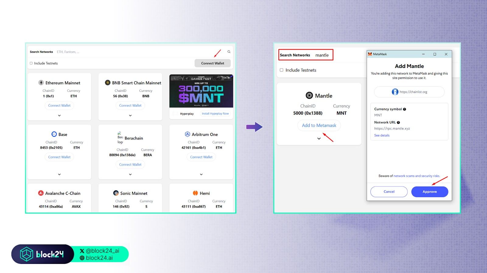 Các bước thêm EVM chain vào MetaMask bằng Chainlist