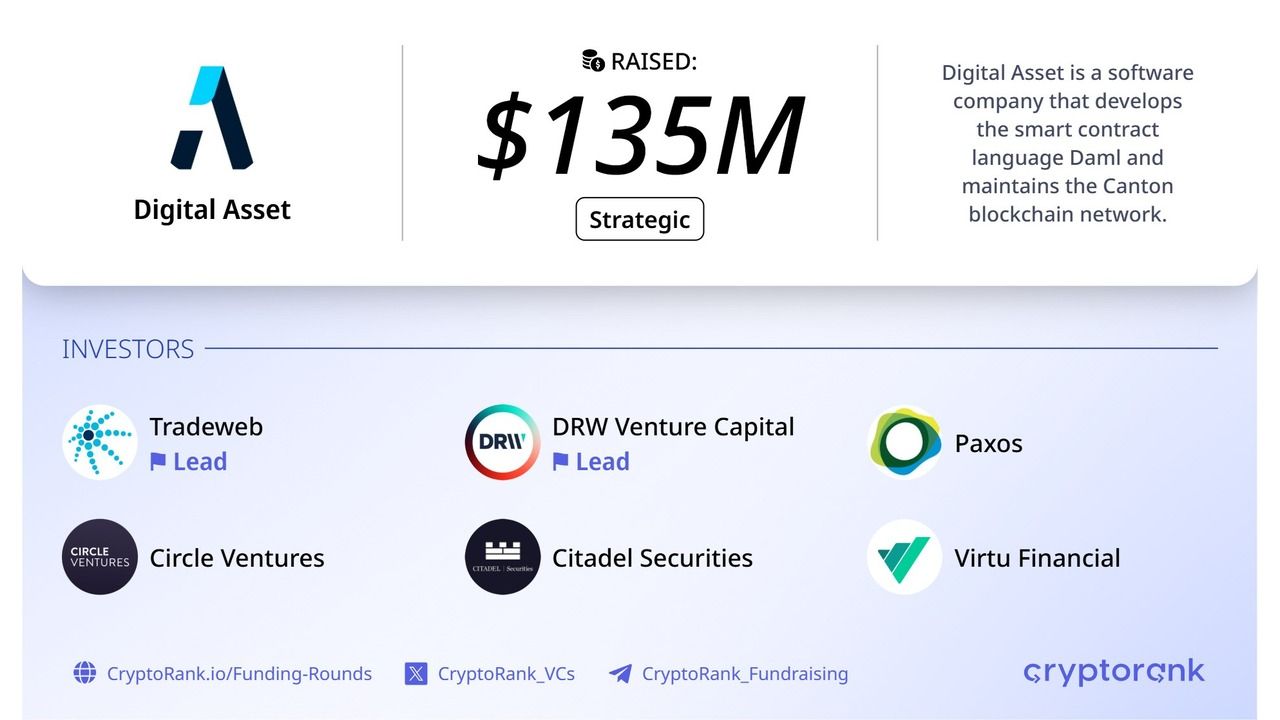 Dự án Privacy này vừa huy động được 135 triệu USD từ Goldman Sachs!