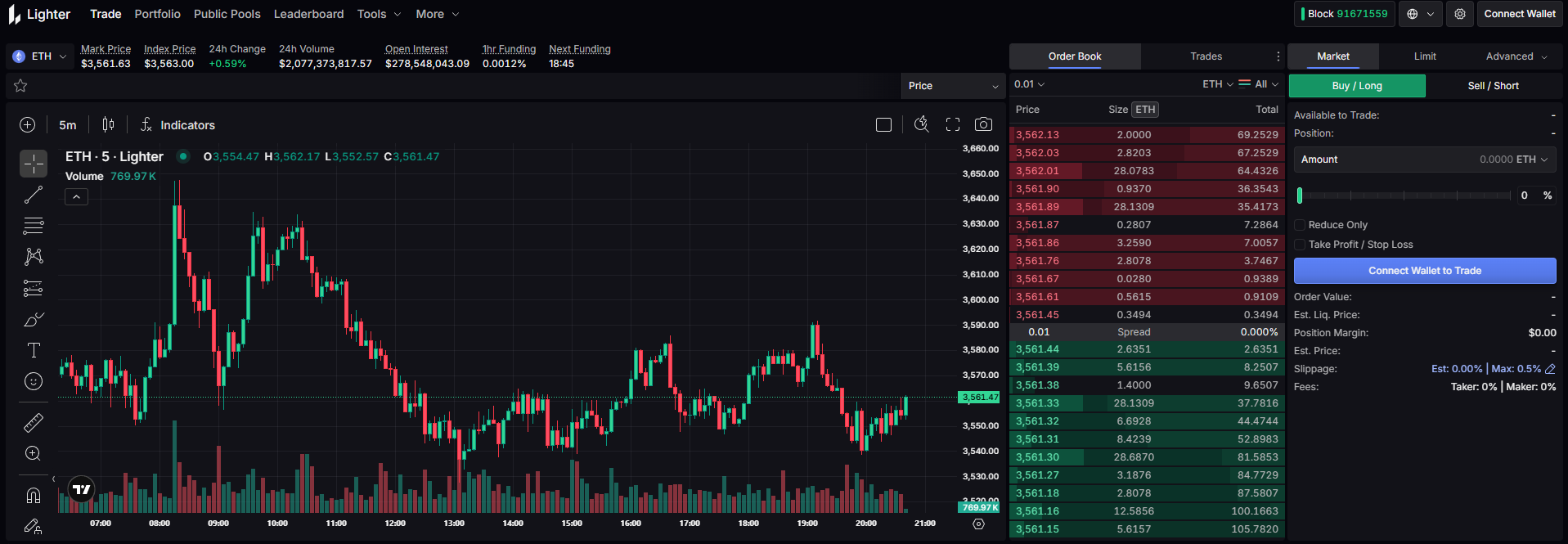 Giao diện trading của Lighter