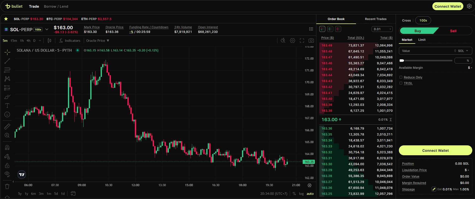 Giao diện trading của Bullet