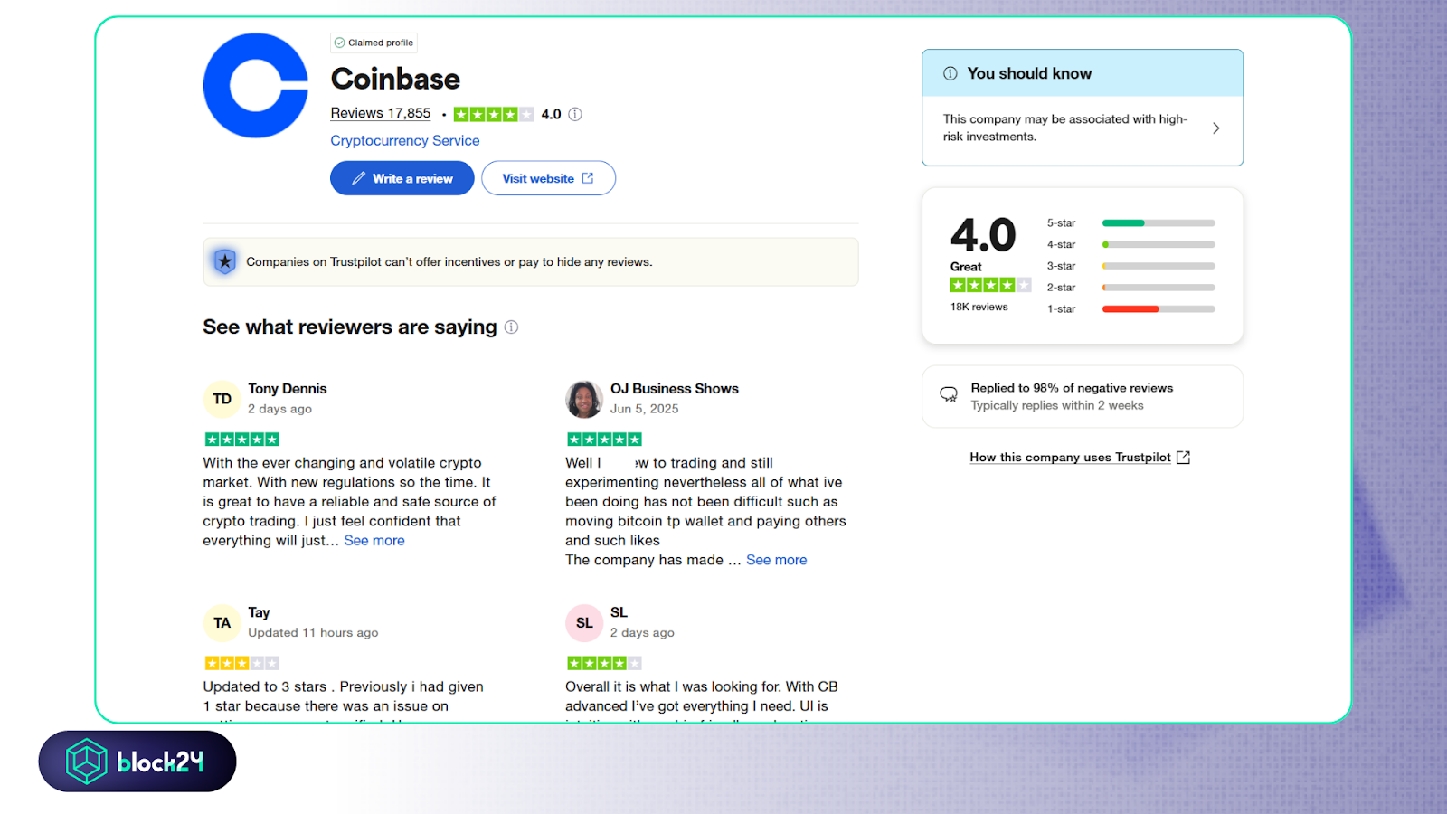Coinbase được đánh giá 4 sao. Nguồn: Trustpilot