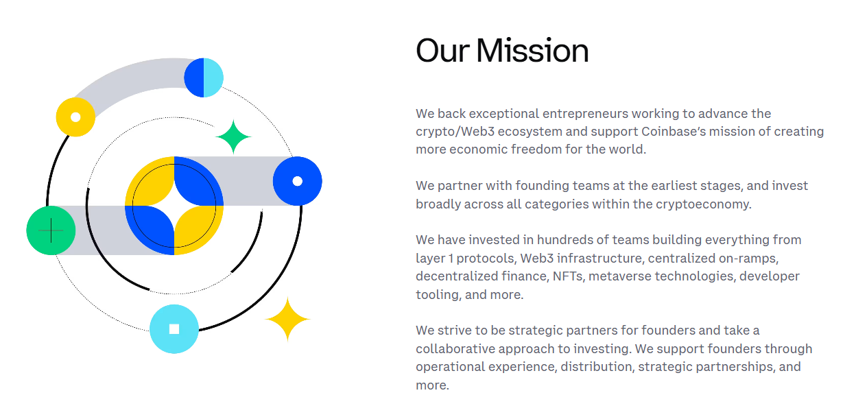 Tuyên bố của Coinbase Ventures về chiến lược đầu tư crypto (Nguồn:&nbsp;Coinbase)