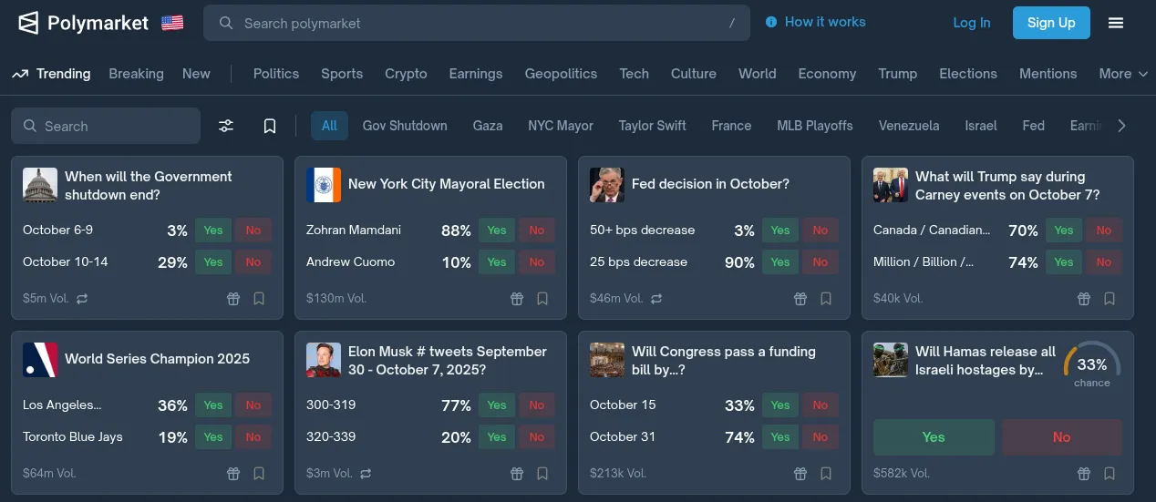 Giao diện trang chủ của Polymarket