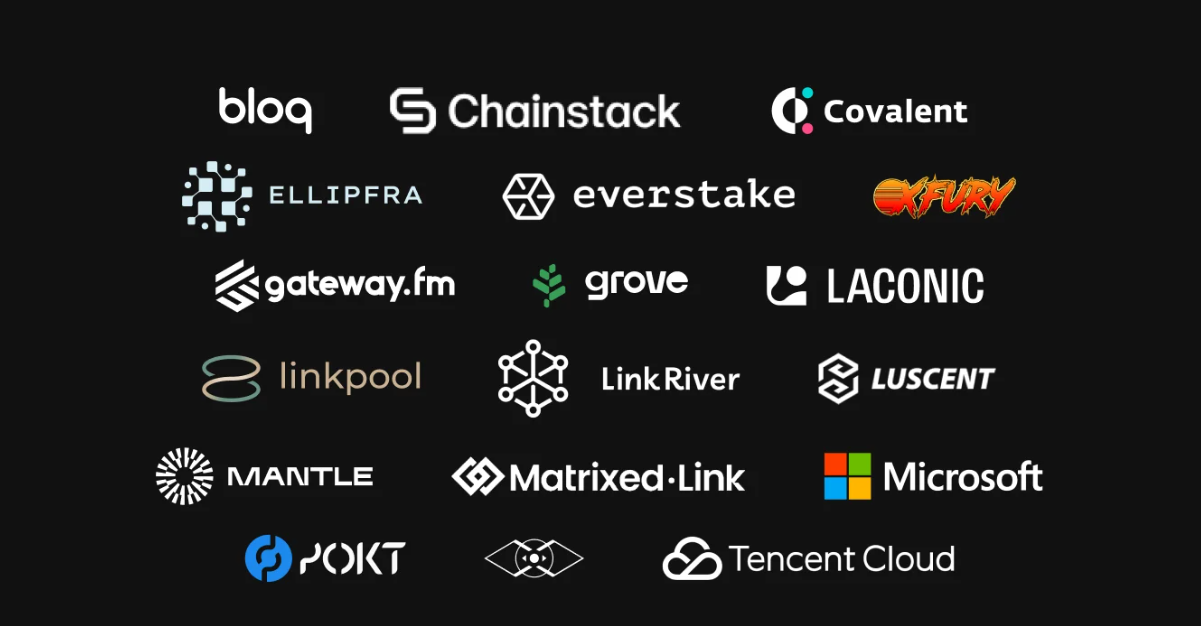 Một số đối tác lớn của ConsenSys