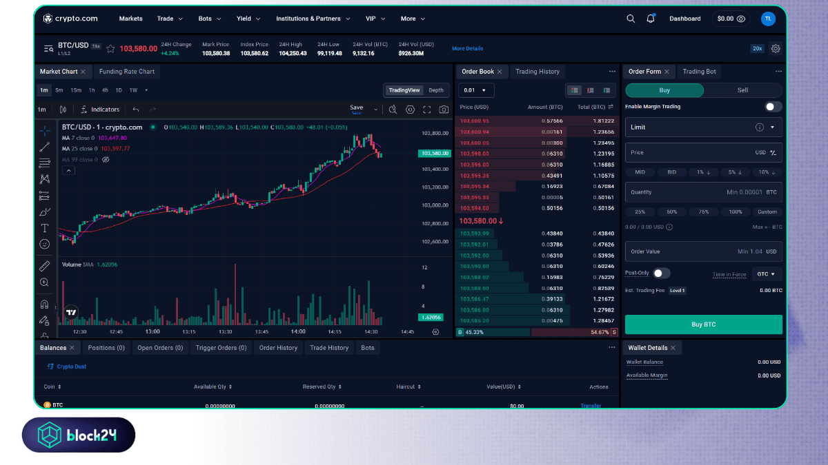Giao diện trade chuyên nghiệp của Crypto.com