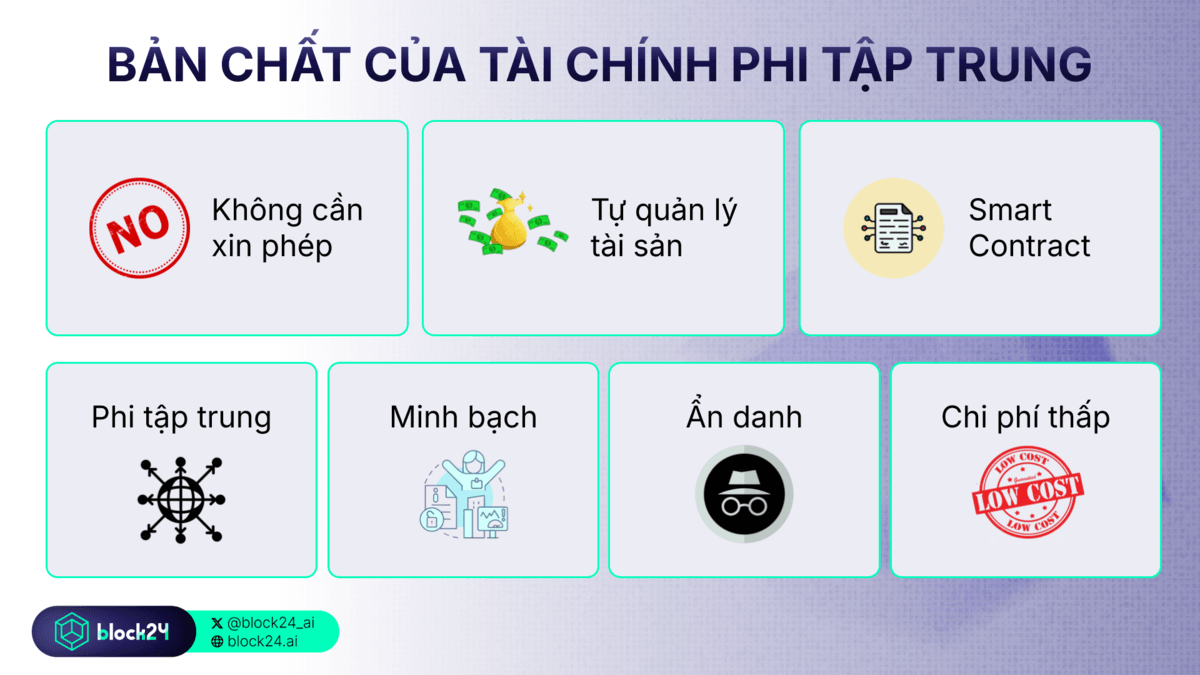 Bản chất của defi