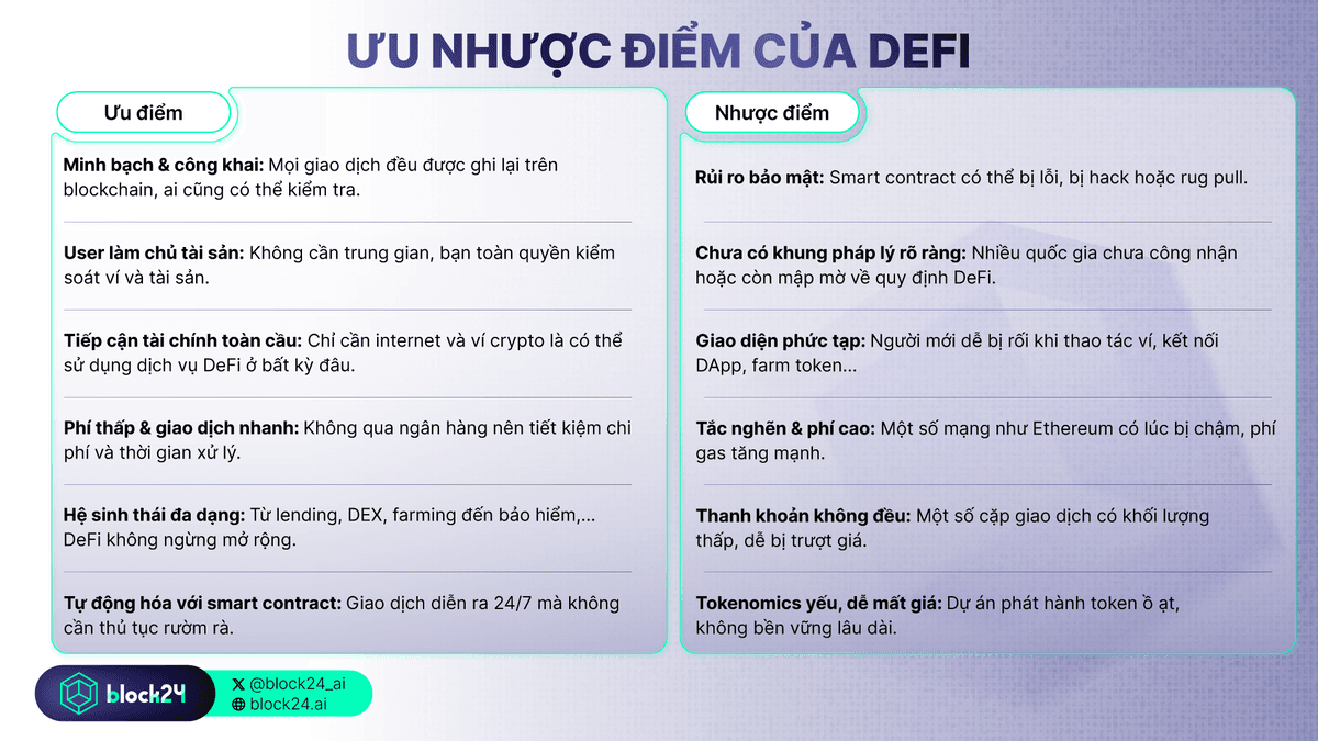 Ưu nhược điểm của DeFi