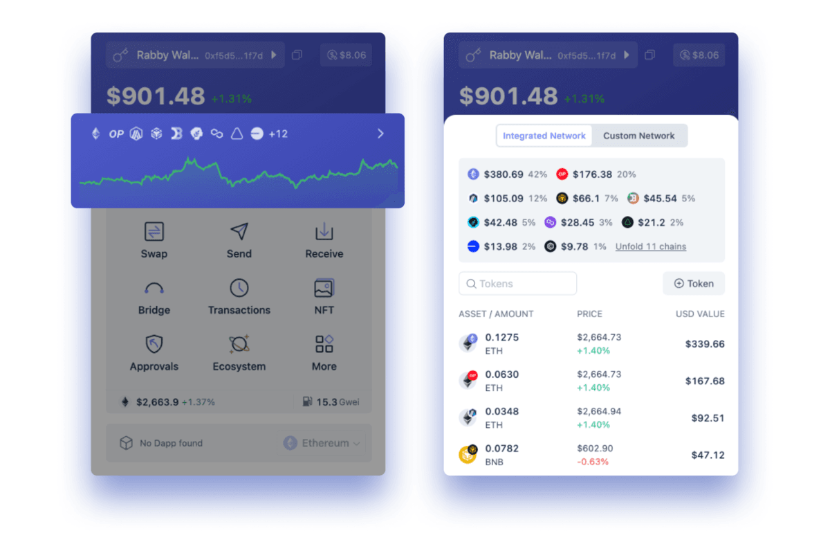 Giao diện Rabby Wallet