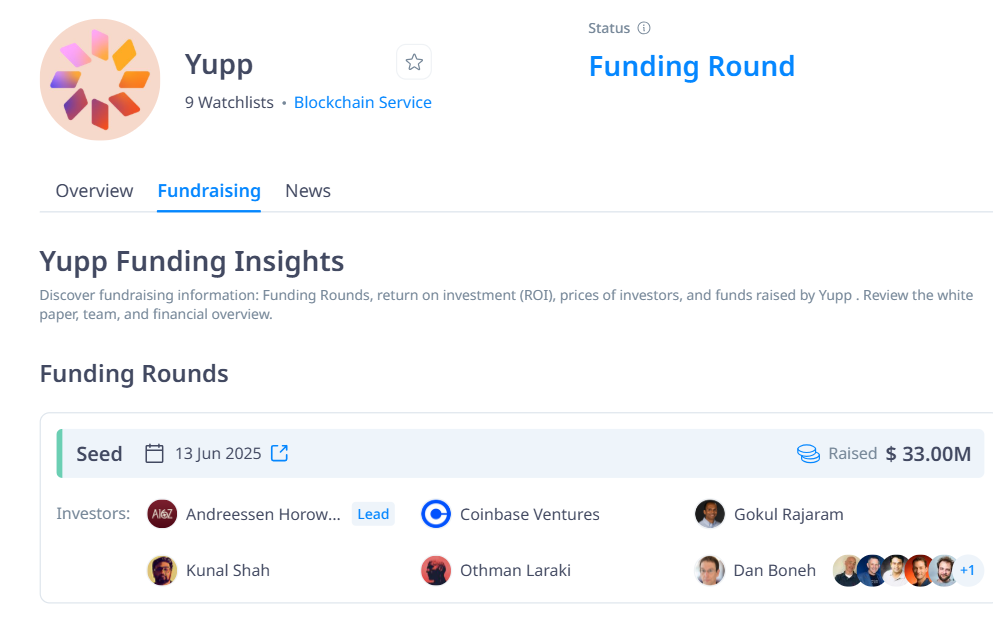 Thông tin về các vòng gọi vốn của Yupp kể từ trước đến nay - theo CryptoRank