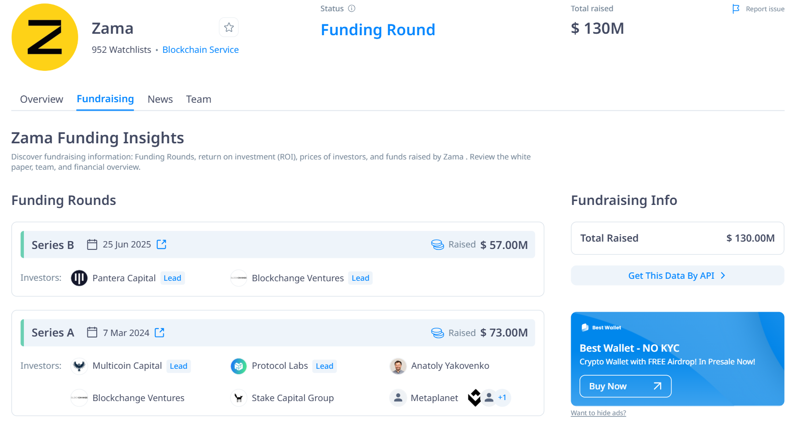 Thông tin về các vòng gọi vốn của Zama kể từ trước đến nay - theo CryptoRank